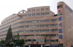 上海第六人民医院有整形科吗？2022年价格表+人气医生+案例图公开
